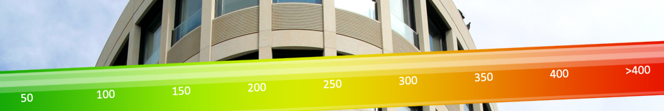 Banner - Martin Ortiz